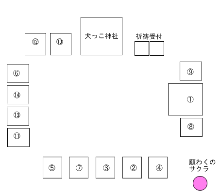 主会場お堂配置図
